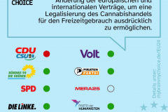 EU-2024-WPS-My-Brain-My-Choice-Initiative_Seite_2